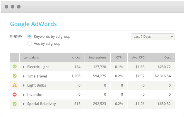 img-google-adwords