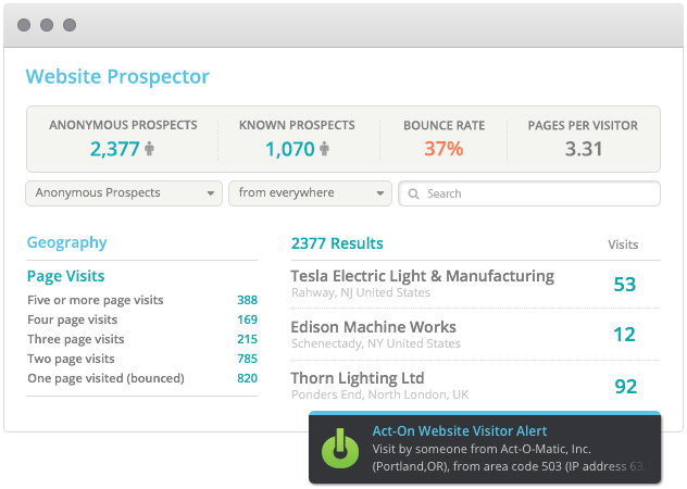 Website Visitor Tracking - Act-On Automation Software