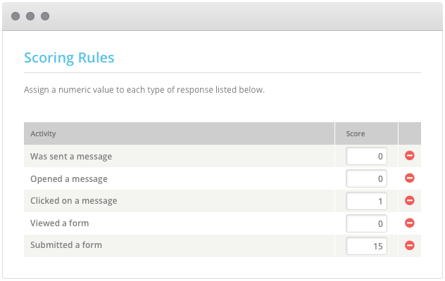 img-scoring-rules