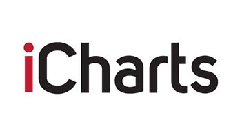 iCharts_351x200